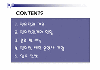 [유통] 편의점에 대해서-2