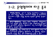 [유통] 편의점에 대해서-4