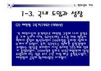 [유통] 편의점에 대해서-7