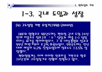 [유통] 편의점에 대해서-9