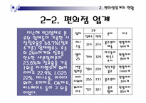 [유통] 편의점에 대해서-16
