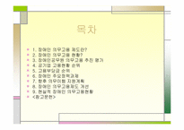 장애인고용평등 고용촉진법-2
