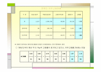 장애인고용평등 고용촉진법-5