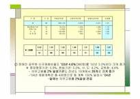 장애인고용평등 고용촉진법-8