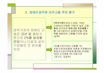 장애인고용평등 고용촉진법-10