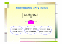 장애인고용평등 고용촉진법-11