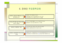 장애인고용평등 고용촉진법-14