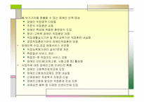 장애인고용평등 고용촉진법-17