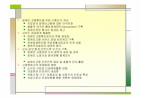 장애인고용평등 고용촉진법-18