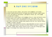 장애인고용평등 고용촉진법-19