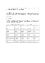 LG텔레콤의 경쟁력분석과 전략도출-13