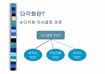 [경영전략] 기업의 다각화사례(ge사)-4