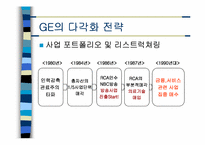 [경영전략] 기업의 다각화사례(ge사)-11