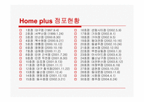 [유통관리] 최저가 할인점 `홈플러스` 유통전략-4