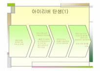 [마케팅] 아이리버 마케팅분석-3