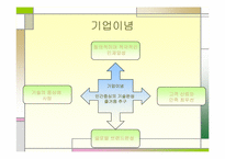 [마케팅] 아이리버 마케팅분석-5