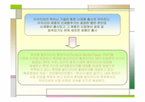 [마케팅] 아이리버 마케팅분석-12