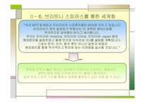 [마케팅] 아이리버 마케팅분석-20