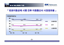 [마케팅조사] 번호이동성제도 시행 이후 sk텔레콤의 고전-4