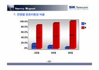 [마케팅조사] 번호이동성제도 시행 이후 sk텔레콤의 고전-13