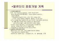 [물류관리] 인천물류단지 조성에 관하여-5