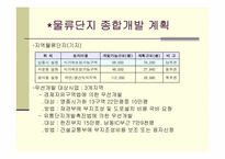 [물류관리] 인천물류단지 조성에 관하여-11