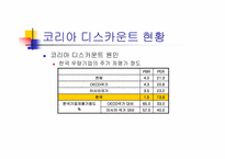 [재무관리] `코리아디스카운트`의 현황과 그 원인 및 대안-8