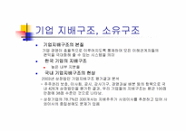 [재무관리] `코리아디스카운트`의 현황과 그 원인 및 대안-11