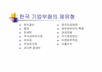[재무관리] `코리아디스카운트`의 현황과 그 원인 및 대안-17