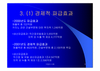 강원랜드와 지역사회-9