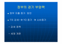 [한국경제] 한국경제의 현실과 불황극복의 방법-17