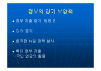 [한국경제] 한국경제의 현실과 불황극복의 방법-18