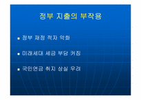[한국경제] 한국경제의 현실과 불황극복의 방법-19