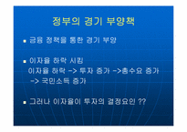 [한국경제] 한국경제의 현실과 불황극복의 방법-20
