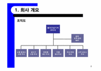 볼보건설기계코리아 경영혁신-4