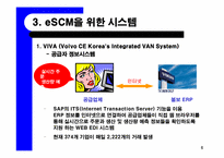 볼보건설기계코리아 경영혁신-8