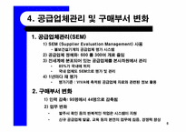 볼보건설기계코리아 경영혁신-10