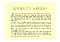 [국제경영] 세계속의 HJC(홍진크라운)-3