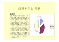 [국제경영] 세계속의 HJC(홍진크라운)-11