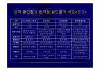 [유통] 국내 할인점의 현황과 발전방향-16
