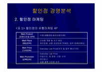 [유통] 국내 할인점의 현황과 발전방향-19