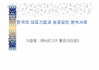 [성공사례] ㈜HJC(구 홍진크라운) 성공요인 분석사례-1
