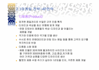 [성공사례] ㈜HJC(구 홍진크라운) 성공요인 분석사례-5
