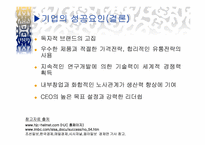 [성공사례] ㈜HJC(구 홍진크라운) 성공요인 분석사례-15