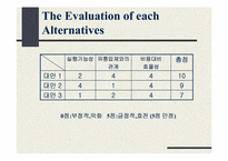 [유통] Barilla Spa-10