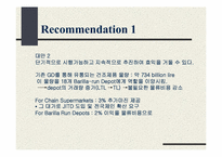 [유통] Barilla Spa-11