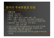 [국제경영] WTO체제하에서의 기업들의 향후대책-15