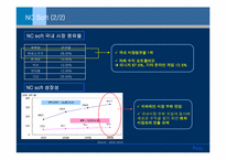[국제경영] NC soft(엔씨소프트)중국시장에서의 성공을 위한 전략제시-6