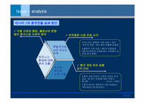 [국제경영] NC soft(엔씨소프트)중국시장에서의 성공을 위한 전략제시-8