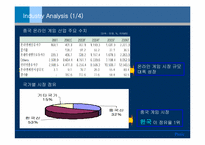 [국제경영] NC soft(엔씨소프트)중국시장에서의 성공을 위한 전략제시-10
